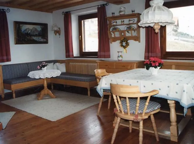 Christine Spiessberger *